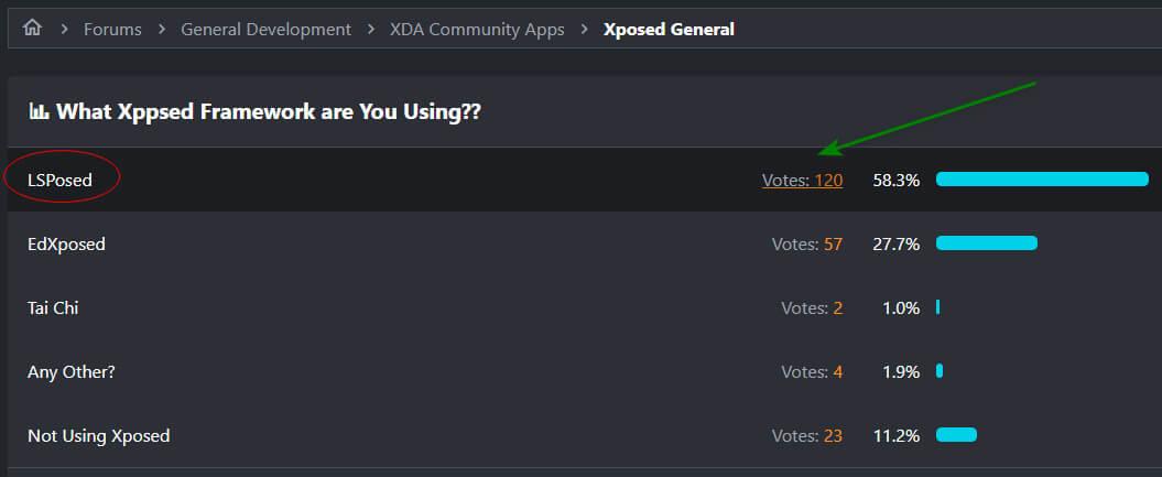 Xposed框架 LSPosed_1.6.5 支持Android12