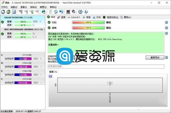 Hard Disk Sentinel v6.0.1.8 硬盘检测工具 破解版